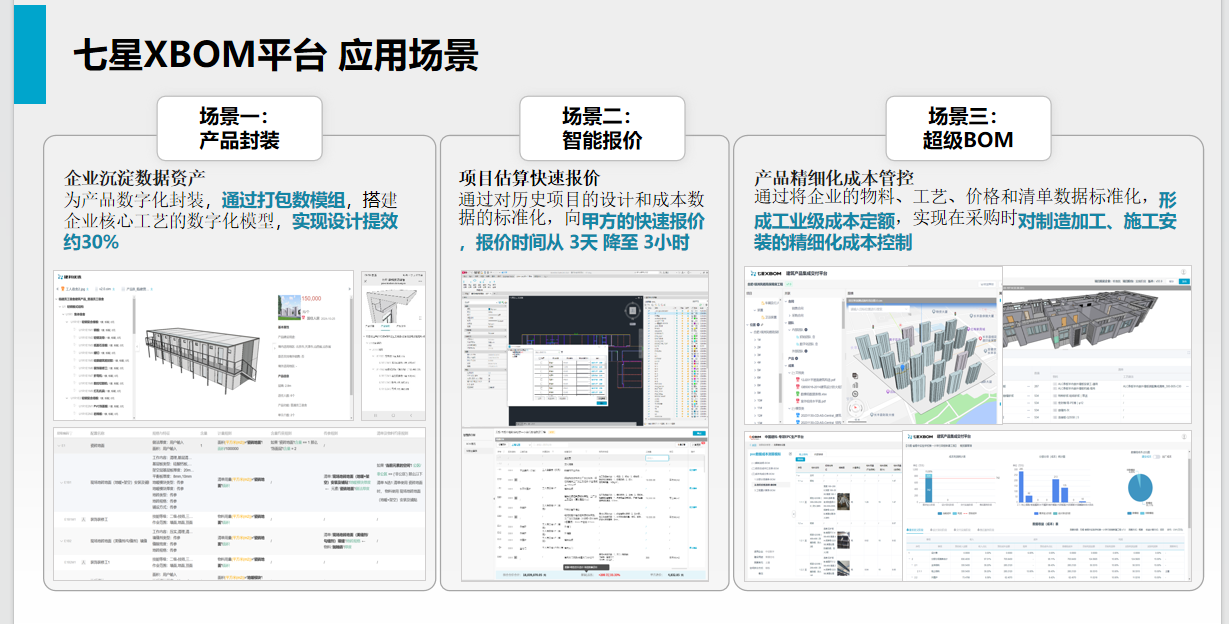 中设数字受邀参加2025中欧绿色建筑工业化论坛 分享建筑产品化新范式