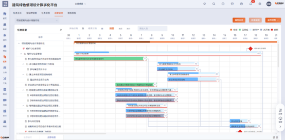 数字赋能低碳建筑 创新引领绿色设计——基于八仙XBOAT的建筑绿色低碳设计数字化平台重磅上线