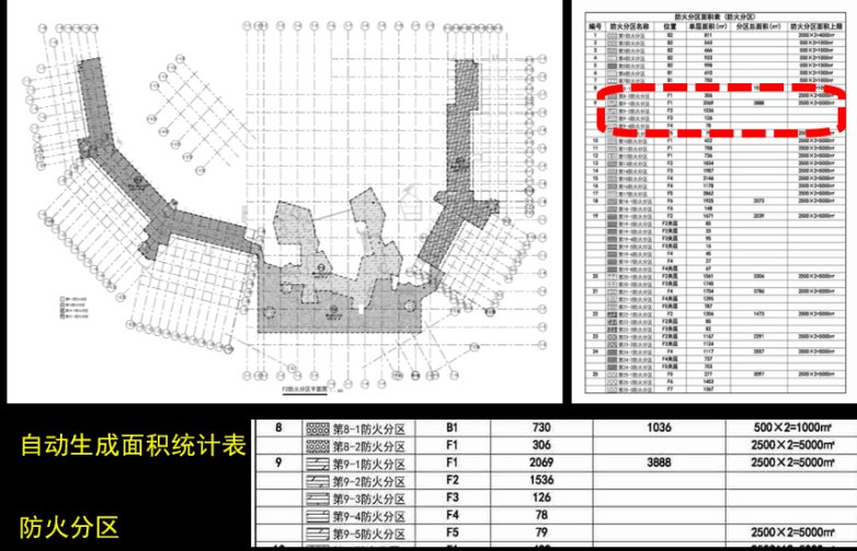 中信金陵酒店 中信金陵酒店