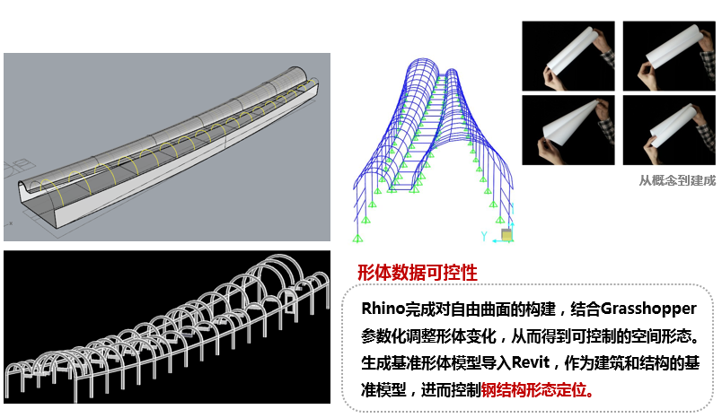 通辽市美术馆