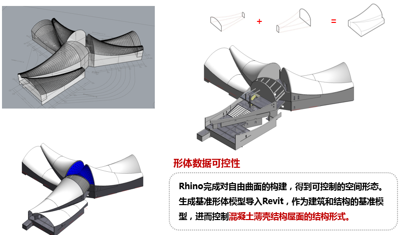 通辽市美术馆