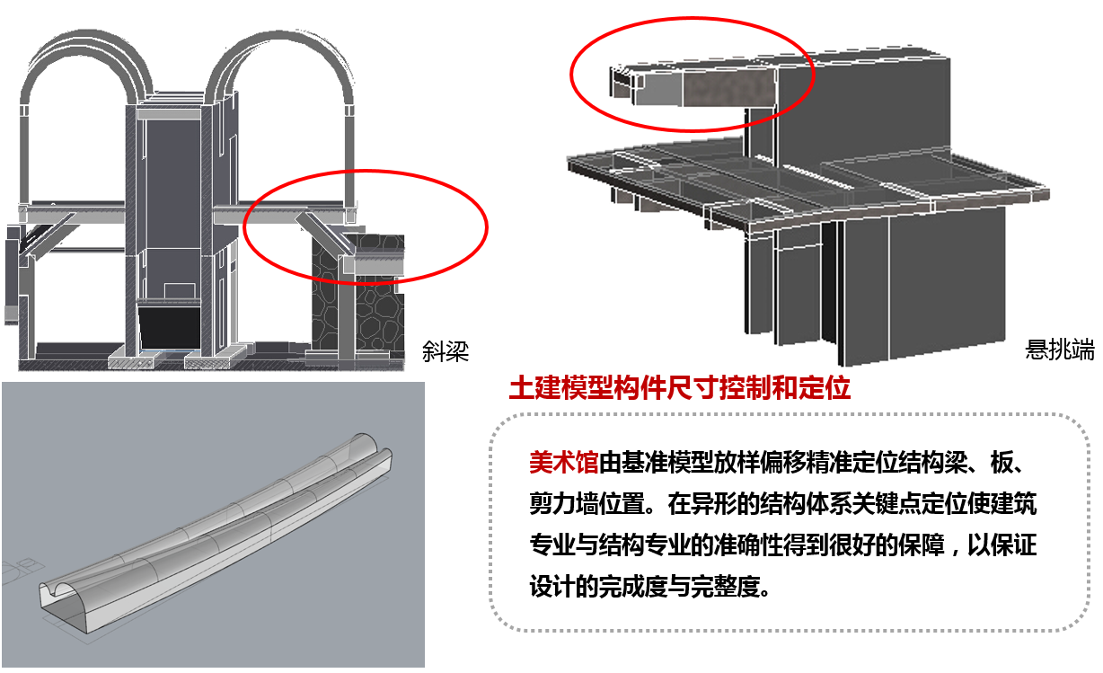 通辽市美术馆