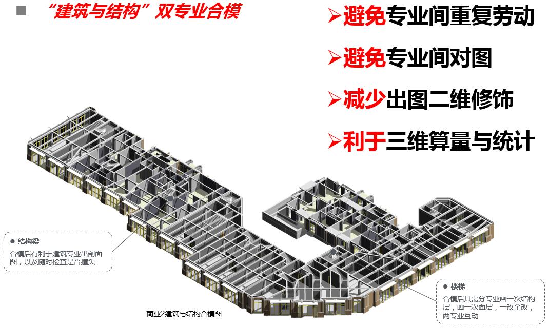 龙湖上海新城一站住宅