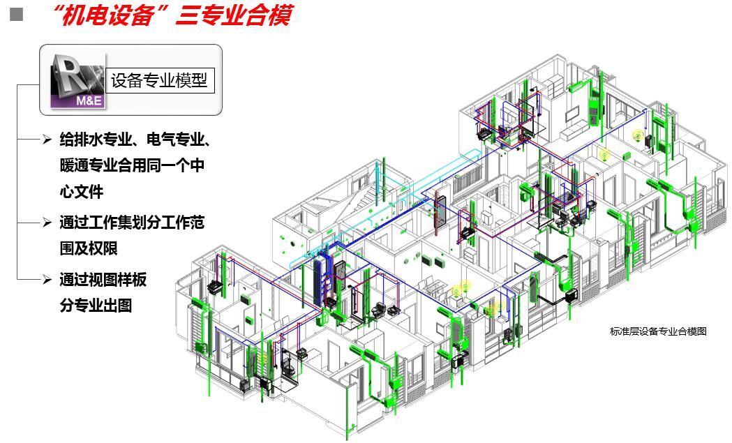 龙湖上海新城一站住宅
