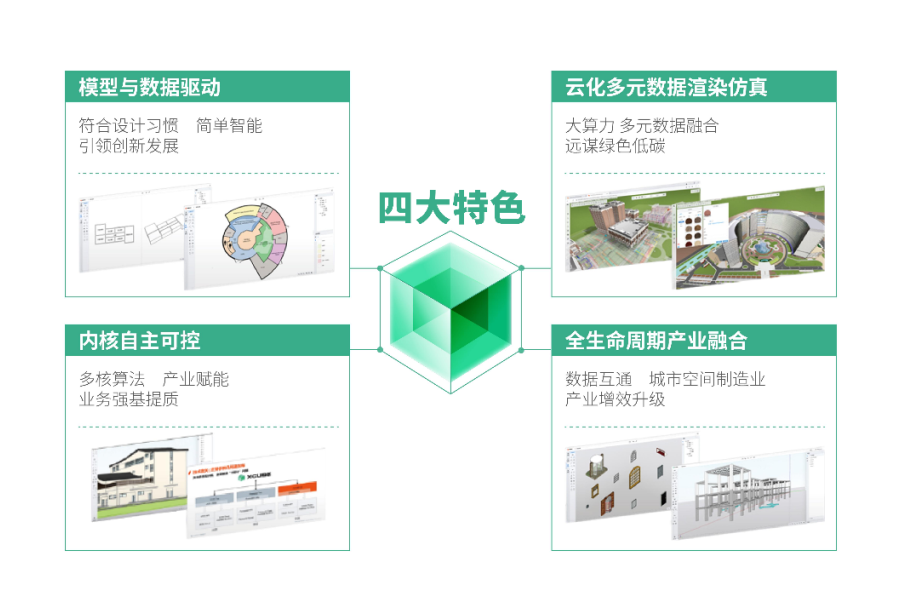 马良XCUBE BIM数智设计平台入选 《中央企业科技创新成果推荐目录（2022年版）》