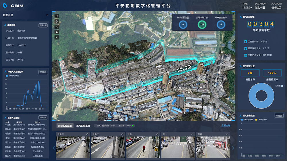 平安艳湖安全监管数字平台