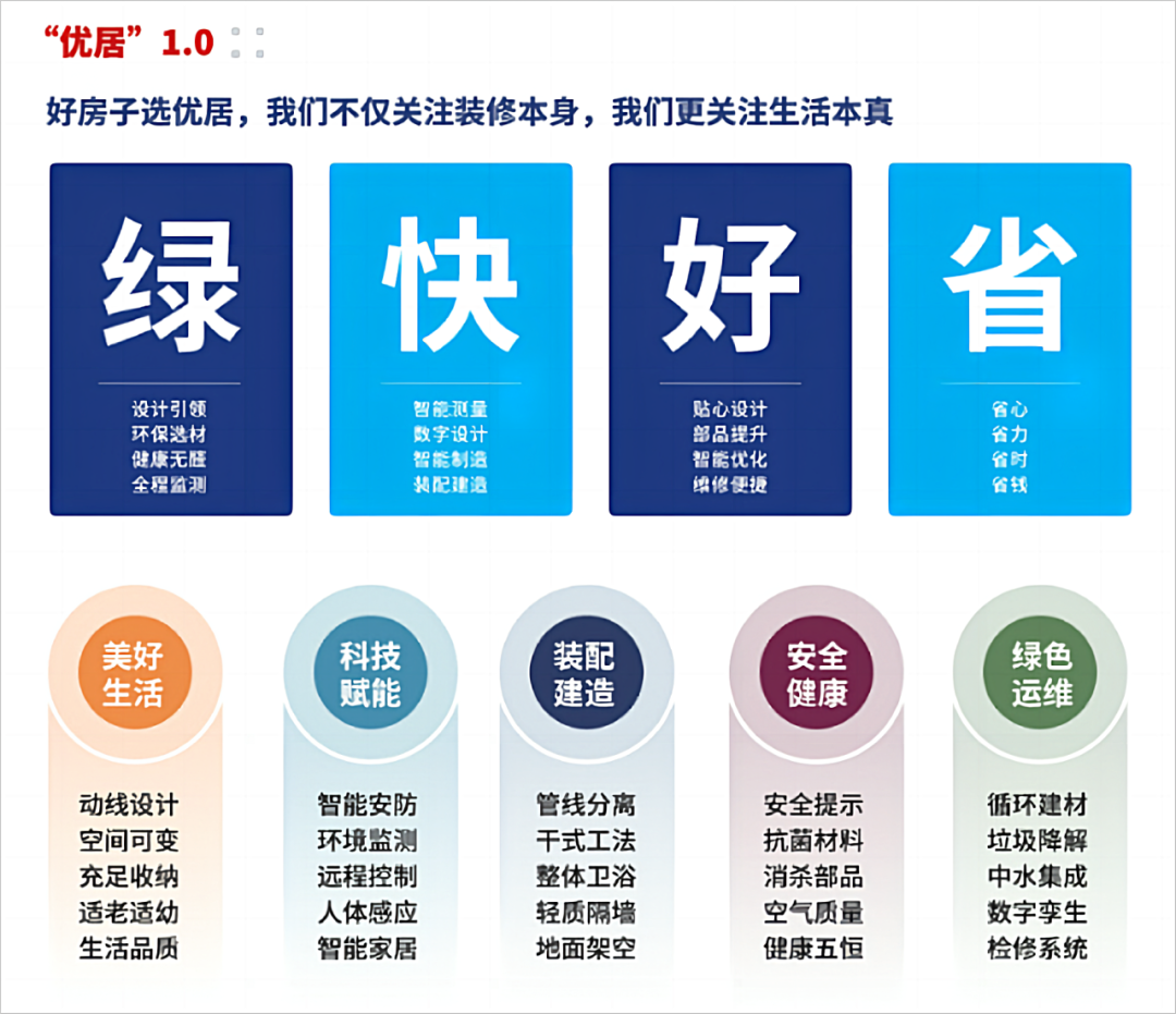 2023服贸会今日开幕|先睹为快!中国建科精彩亮相 2023服贸会今日开幕|先睹为快!中国建科精彩亮相