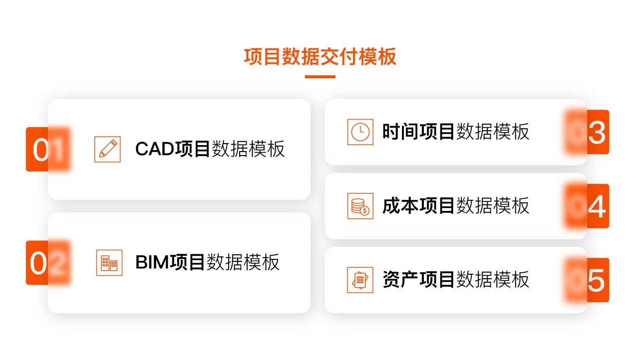 数据支撑数字化应用