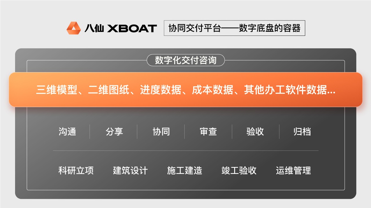 八仙XBOAT协同交付平台