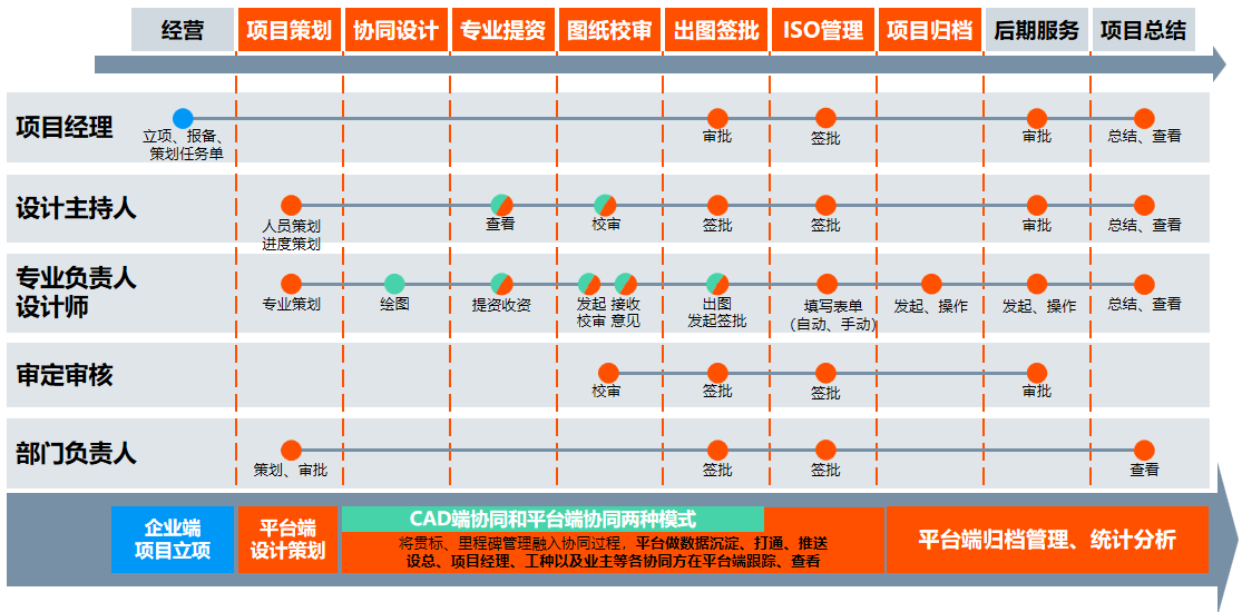 八仙XBOAT平台荣获2024年中小企业数字化转型典型应用案例 八仙XBOAT平台荣获2024年中小企业数字化转型典型应用案例